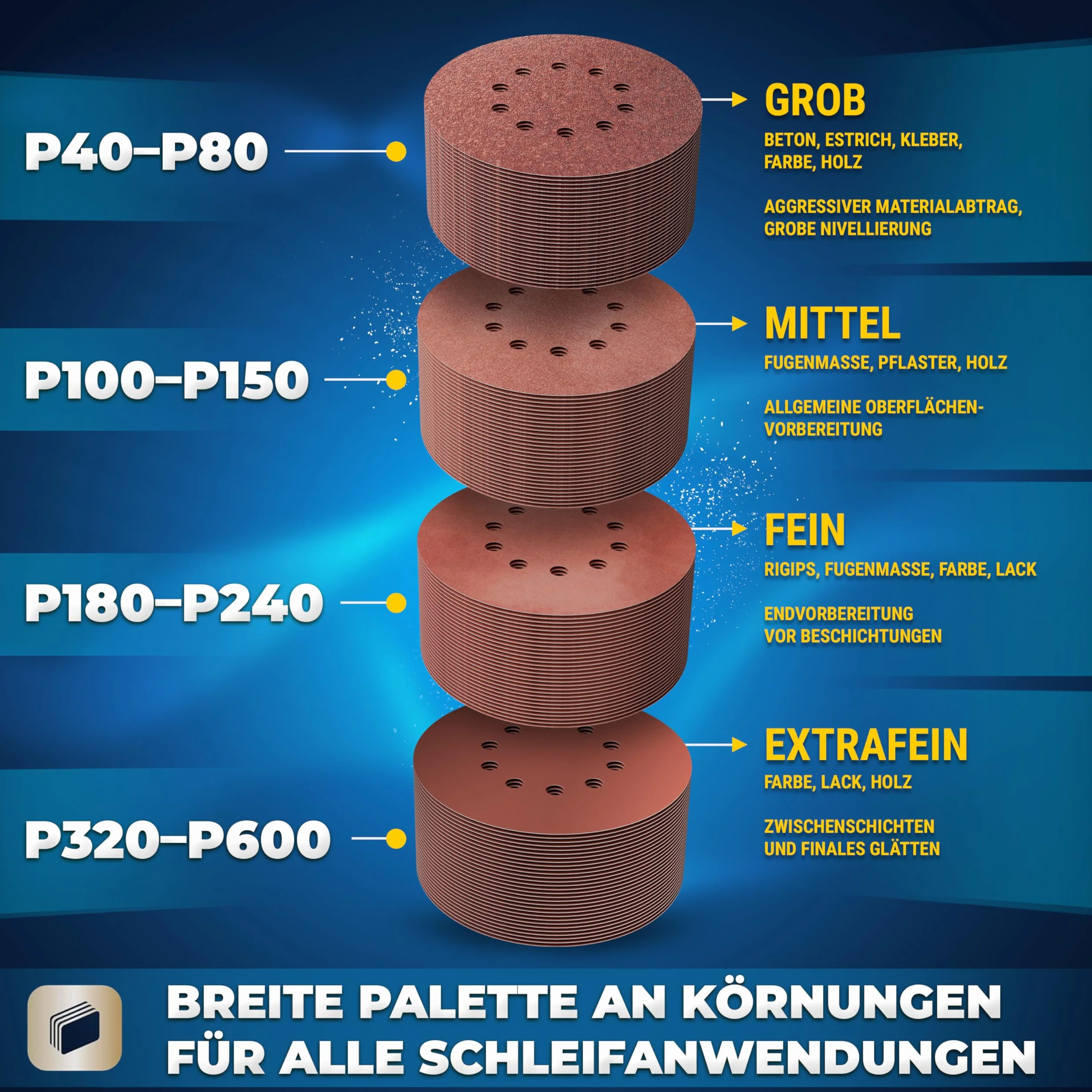S&R Papier ścierny, 225 mm, rzep P40, 10 otworów, żyrafa szlifierska 225 mm, 30-częściowy do szlifierek mimośrodowych, szlifierek z długą szyjką (żyrafa szlifierska), papier ścierny do ścian, sufitu