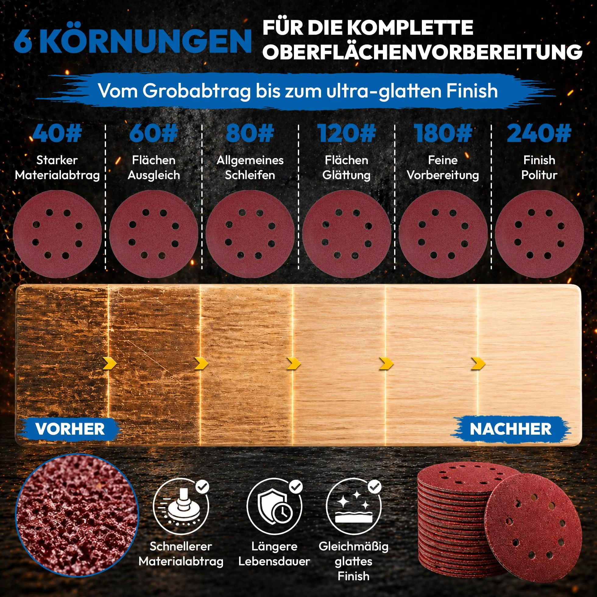 60 sztuk - składane tarcze szlifierskie o średnicy 125 mm ziarno każdorazowo 10x 40/60/80/120/180/240 do szlifierek ekscentrycznych, 8 otworów