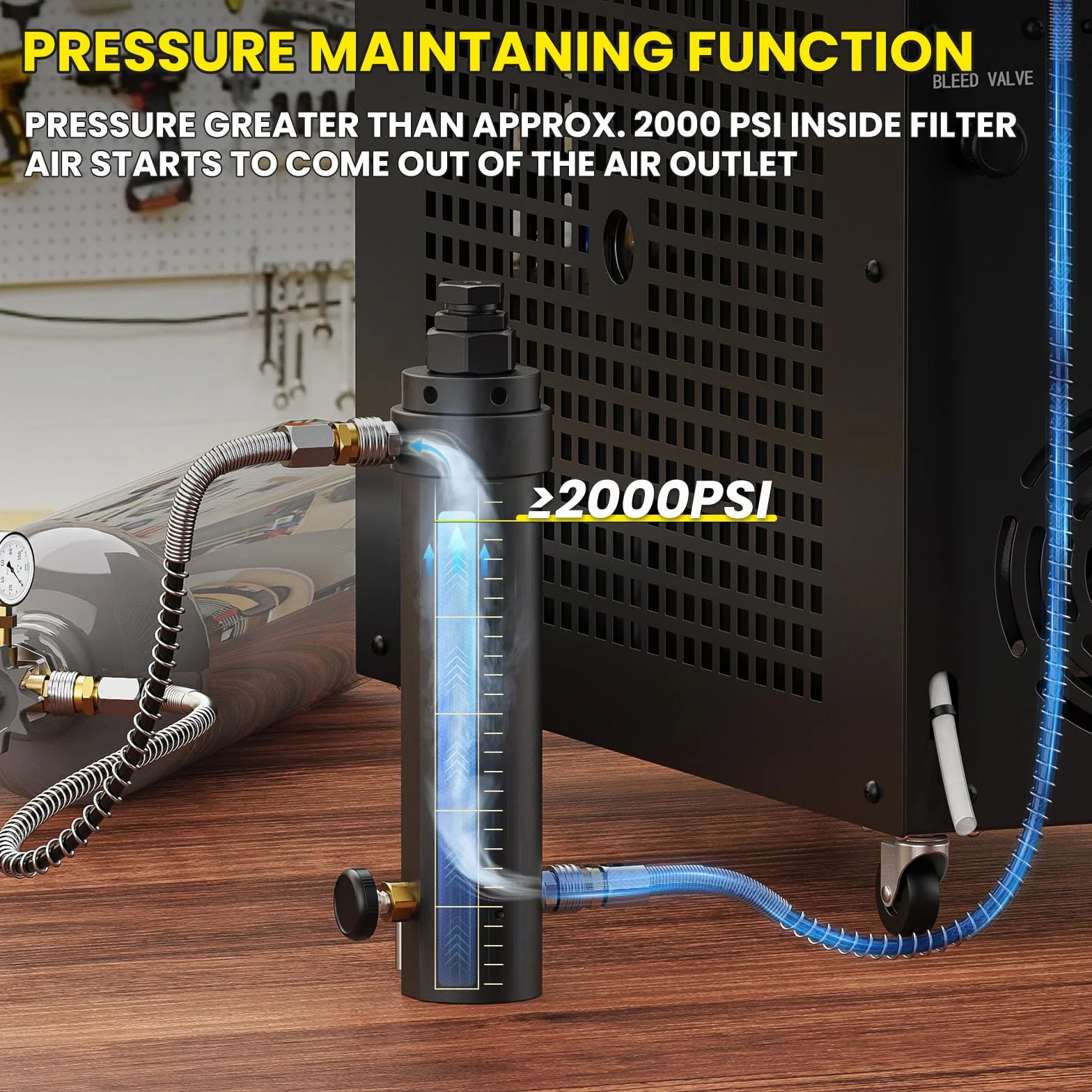 Profesjonalny filtr kompresor pcp sprężarki powietrza PCP – GX 5800 PSI separator oleju/wody z mocowaniem magnetycznym i śrubowym, z zaworem utrzymującym ciśnienie 2000 psi
