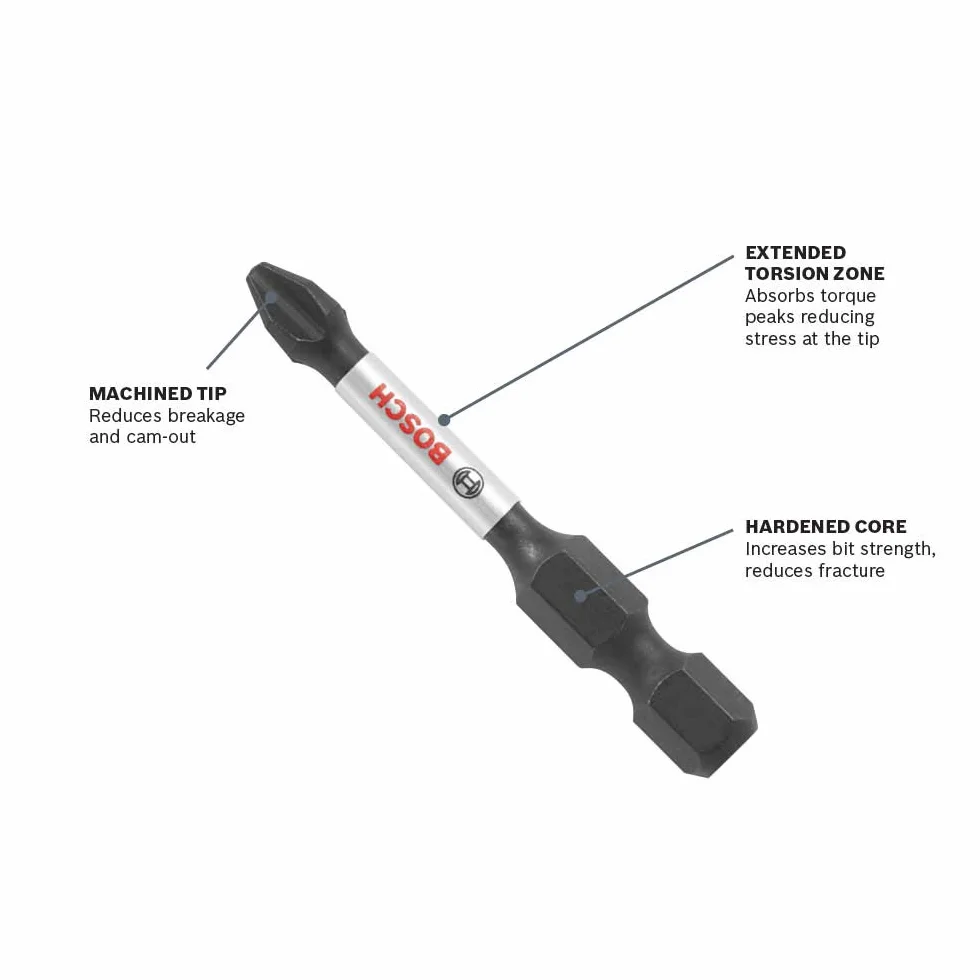 BOSCH ITPH2R1B odporne na uderzenia 2,5 cm. Bity wkładek Phillips #2R