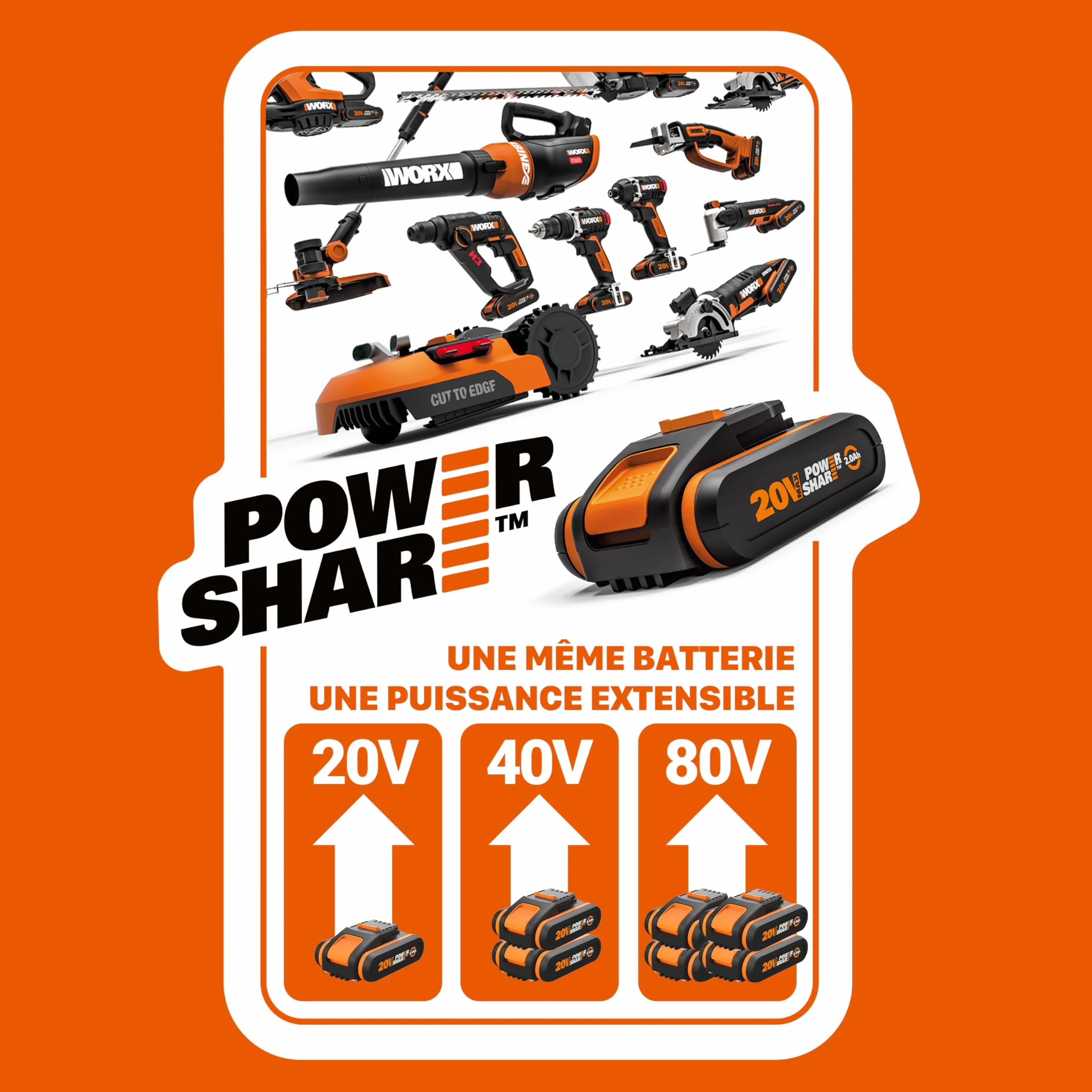 WORX WX842.9 Nitro gwoździarka akumulatorowa 20 V 18 GA – 80 gwoździ/min – do paznokci 15 – 50 mm – bezprzewodowy pistolet do paznokci o wysokiej wydajności – bez użycia narzędzi – bez akumulatora i
