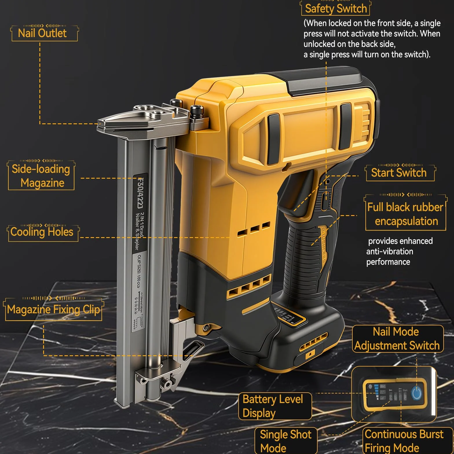 Akumulatorowa gwoździarka Brad do akumulatora Dewalt 18 V 20 V, 2 w 1, akumulatorowy zszywacz 18 GA ze 1000 gwoździami i 1000 zszywkami do majsterkowania i obróbki drewna