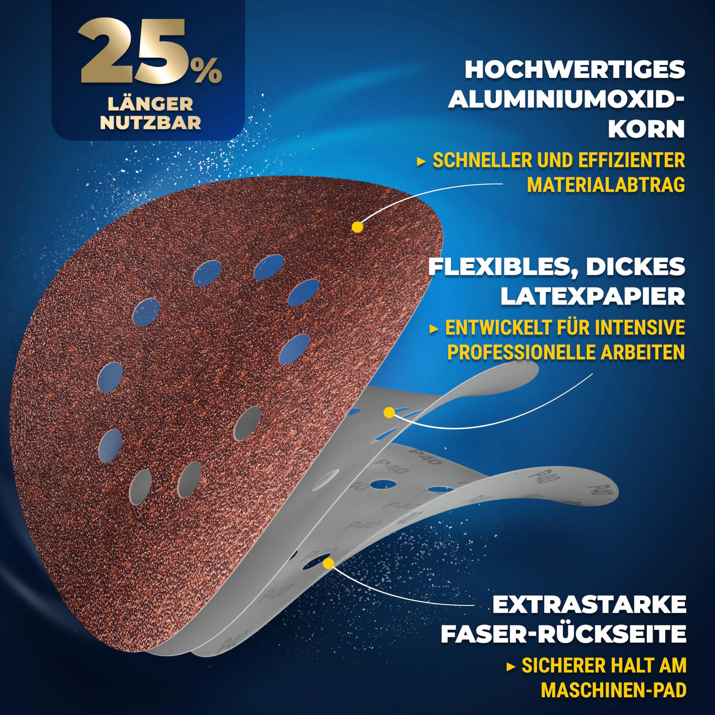 S&R Papier ścierny, 225 mm, rzep P40, 10 otworów, żyrafa szlifierska 225 mm, 30-częściowy do szlifierek mimośrodowych, szlifierek z długą szyjką (żyrafa szlifierska), papier ścierny do ścian, sufitu